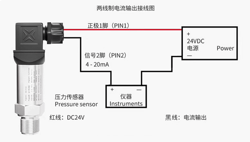 擴(kuò)散硅壓力變送器的接線圖及接線方式